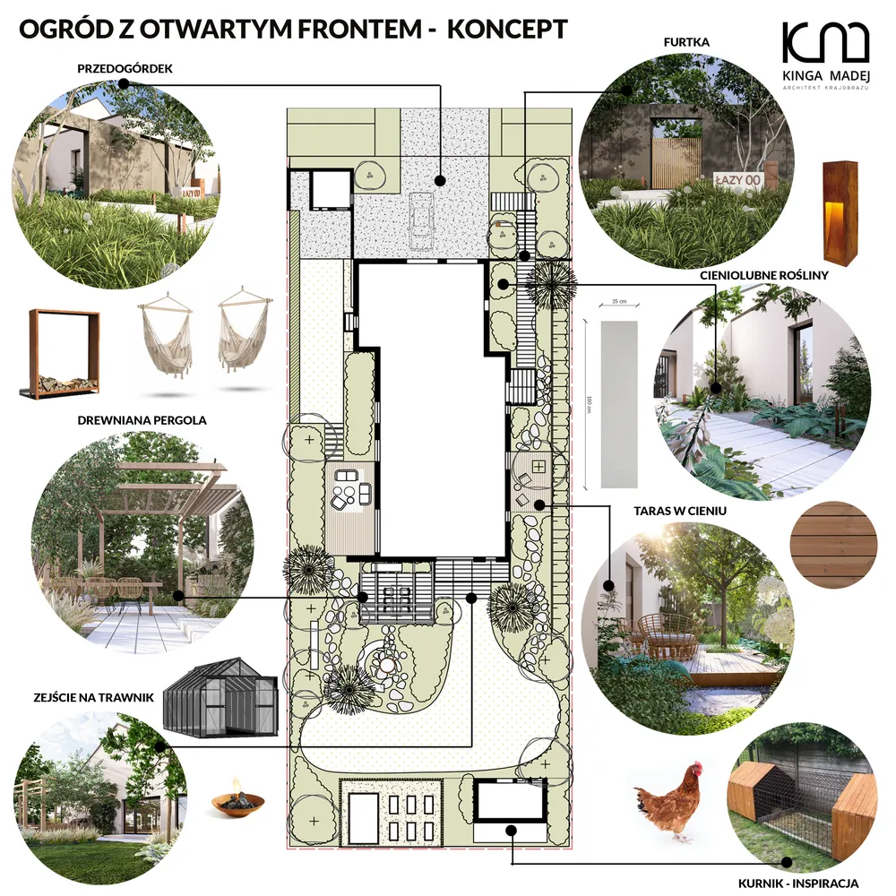Rysunek koncepcyjny Sielski ogród z kurnikiem