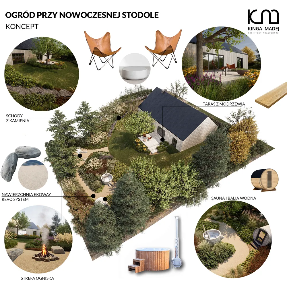 Rysunek koncepcyjny Ogród naturalistyczny ze skarpą