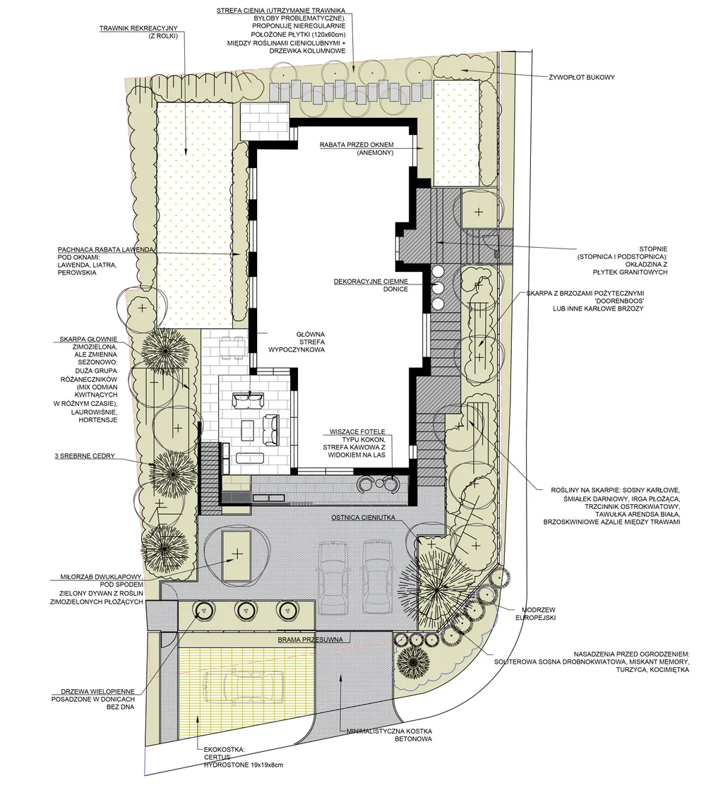 Rysunek koncepcyjny Ogród ze skarpą